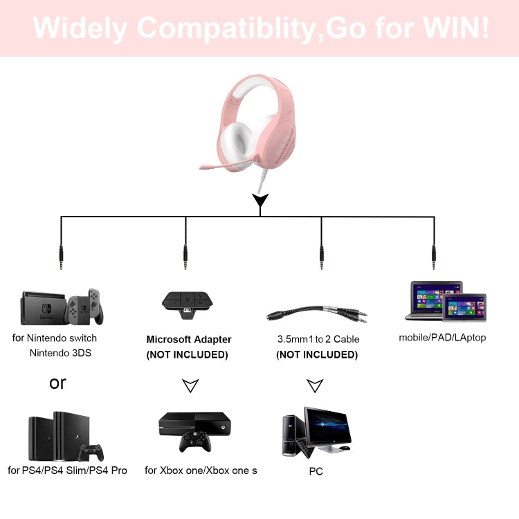 Anivia A10 3.5mm Wired Music Headset with Mic(Pink) by SADES