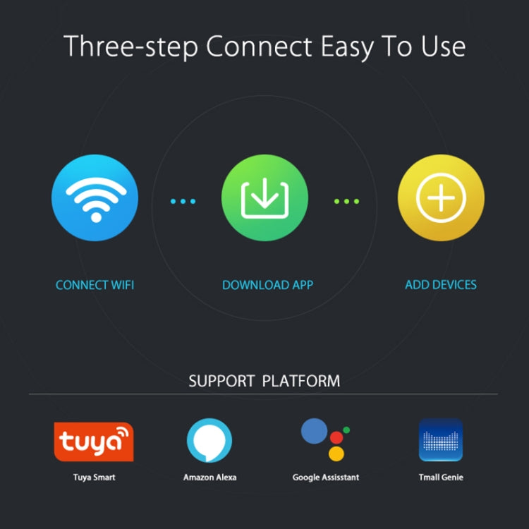 NEO NAS-DS07W WiFi Door Sensor & Window Sensor by NEO