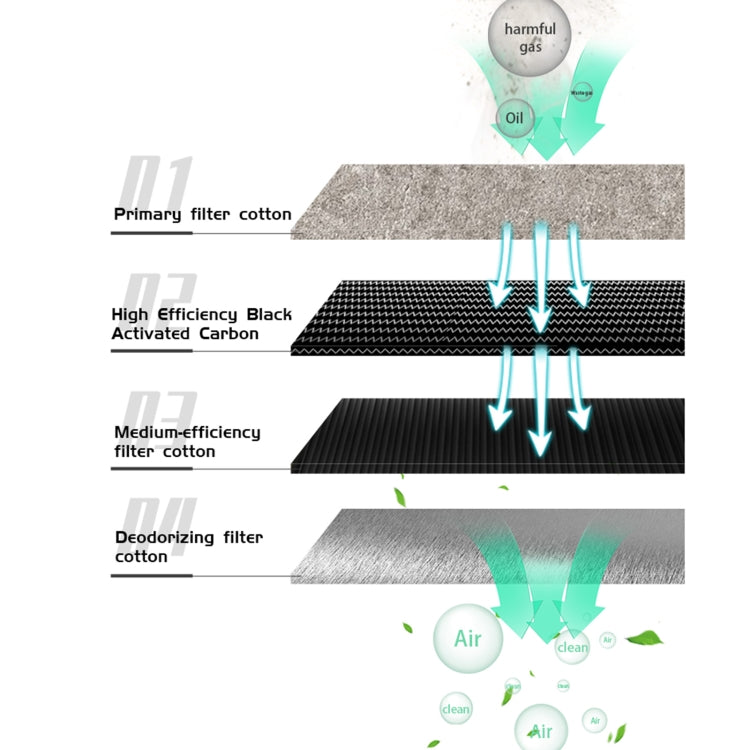 TBK 638 Mini 50W Efficient Purification Smoking Instrument, UK Plug by TBK