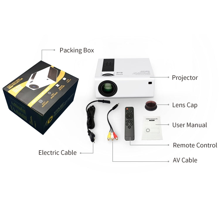 Y6 190ANSI 1024x600P LED Projector Support Screen Mirroring, UK Plug(White) by buy2fix