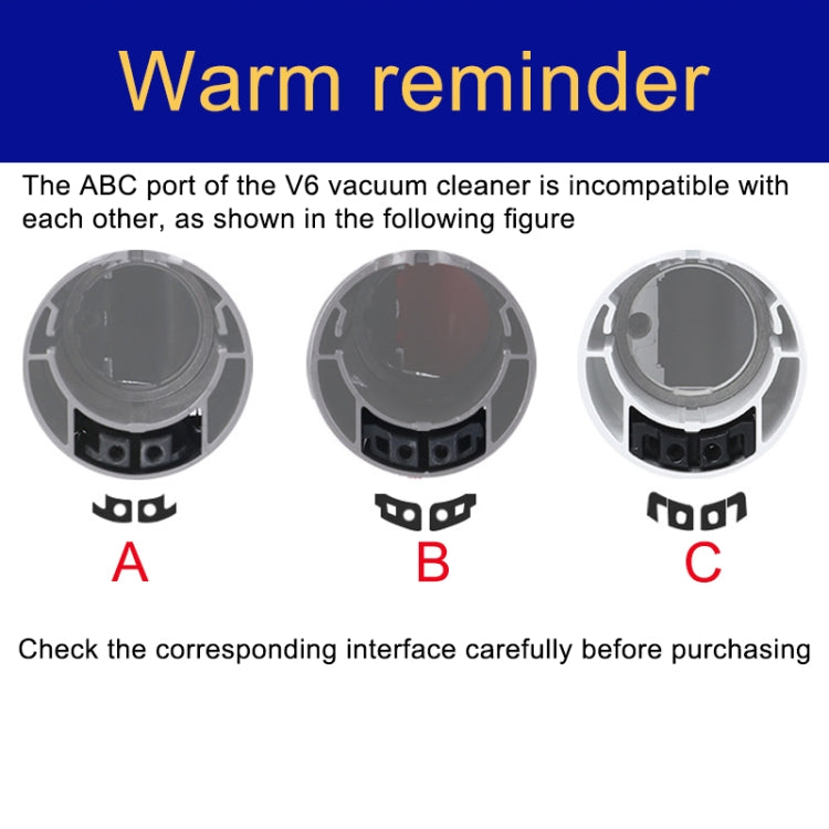 For Dyson V6 A-Port Vacuum Cleaner Dust Bin Collector Bucket by buy2fix