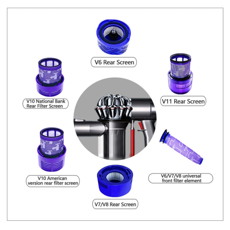 Vacuum Cleaner Screen Post Filter Pre-filter For Dyson V7 / V8 / V6 by buy2fix