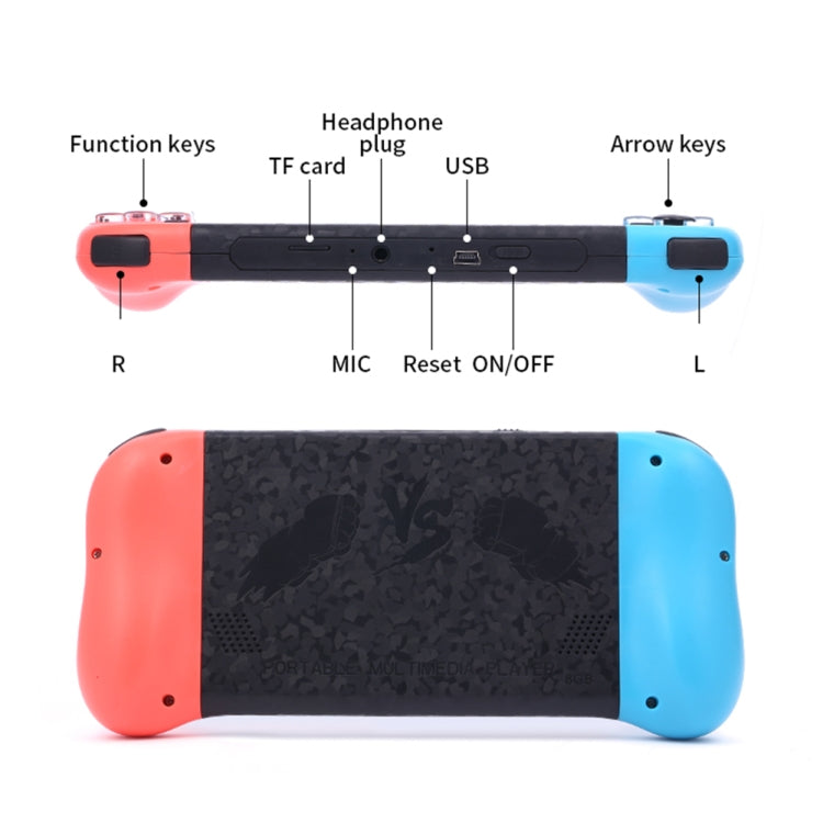 X50 5.1 inch Screen Handheld Retro Game Console 8G Memory with 6000+ Games(Red+Blue) by buy2fix