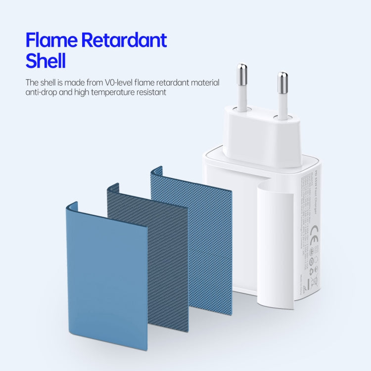 DUZZONA T4 PD 35W Dual Type-C Ports Travel Charger, Plug Type:EU Plug(White) by DUZZONA