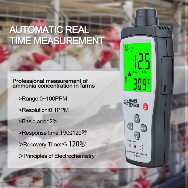 SmartSensor AR8500 Handheld Ammonia Gas NH3 Detector Meter by SMART SENSOR