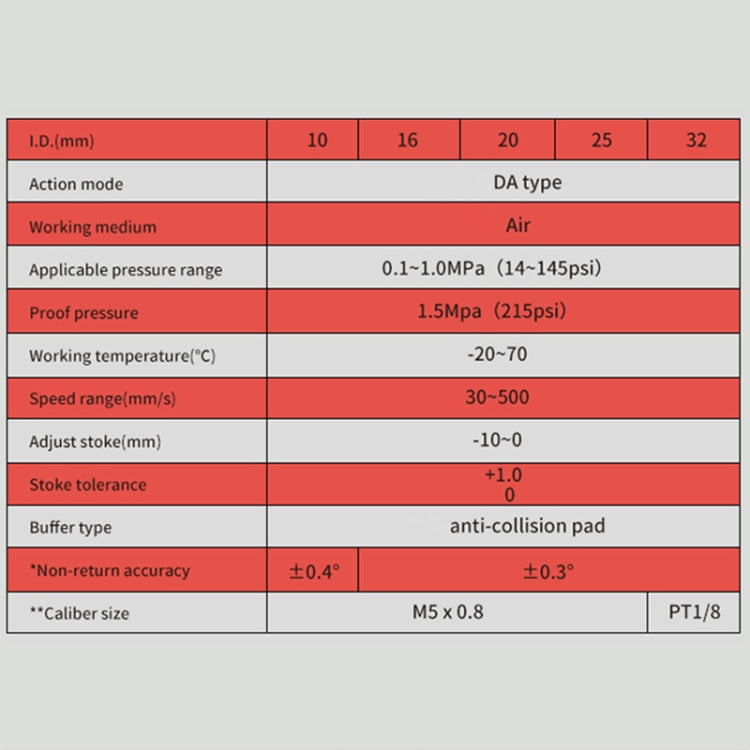 TN20x80 TN Series Double Rod Double Shaft Cylinder by buy2fix