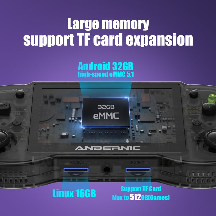 ANBERNIC RG353P Handheld Game Console 3.5 inch Screen Android Linux System 16G+128G(Black) by ANBERNIC