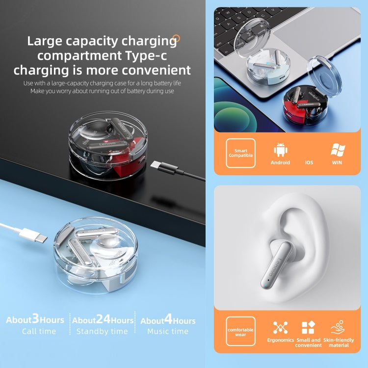 Lenovo LP10 TWS Wireless Bluetooth 5.2 Noise Reduction Earphone with Mic(White) by Lenovo