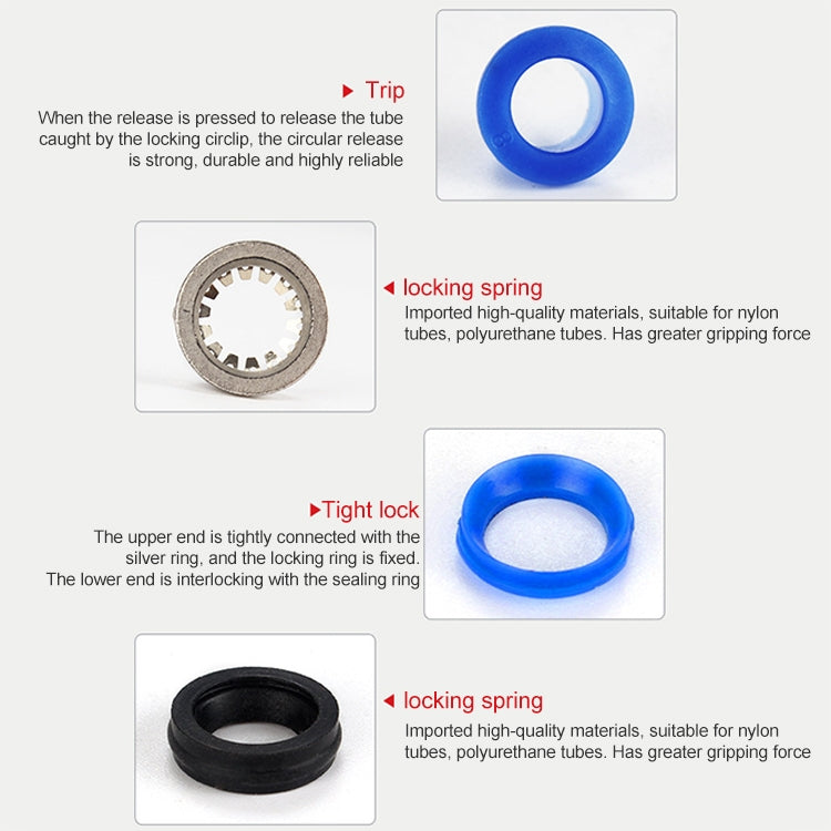 PW10-6 LAIZE 10pcs Plastic Y-type Tee Reducing Pneumatic Quick Fitting Connector by LAIZE