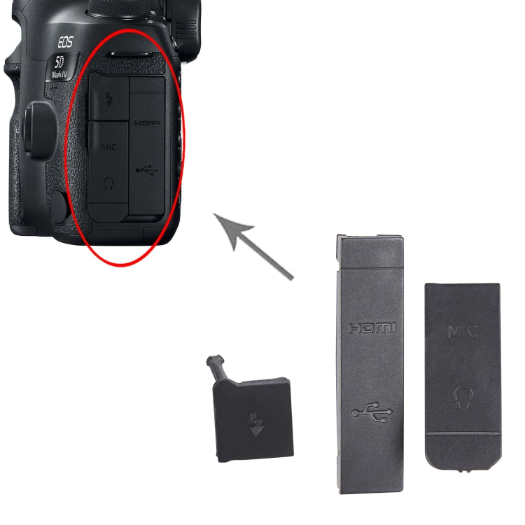 For Canon EOS 5D Mark IV OEM USB Cover Cap by buy2fix