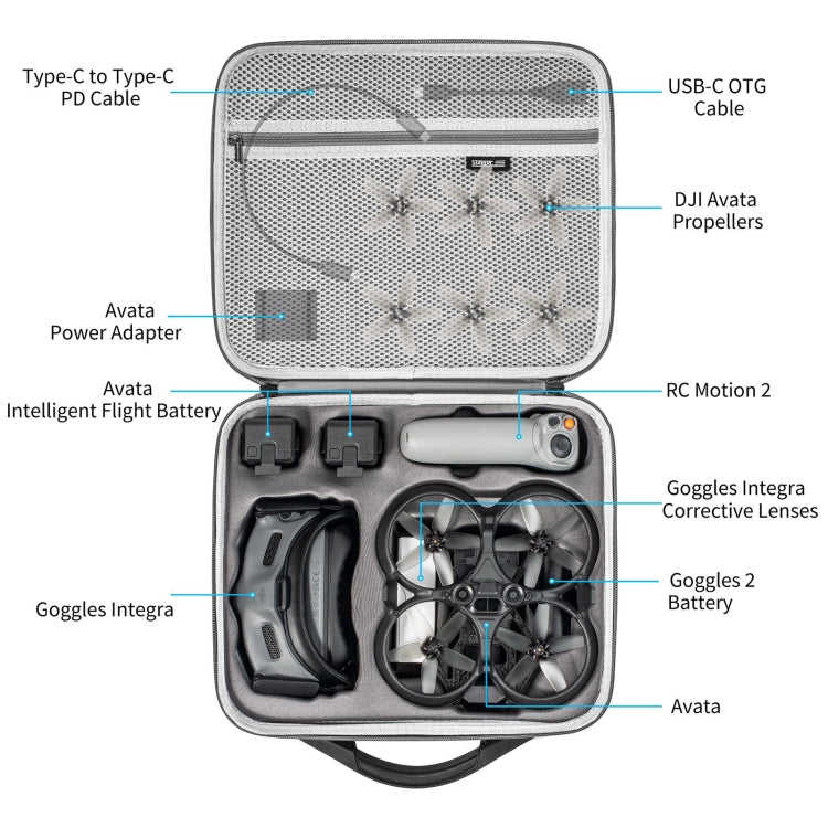 For DJI Avata STARTRC Portable Handbag Shoulder PU Storage Bag(Dark Grey) by STARTRC