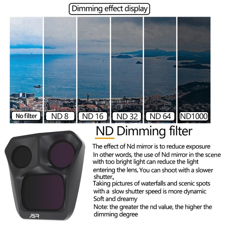 For DJI Mavic 3 Pro JSR GB Neutral Density Lens Filter, Lens:ND64PL by JSR