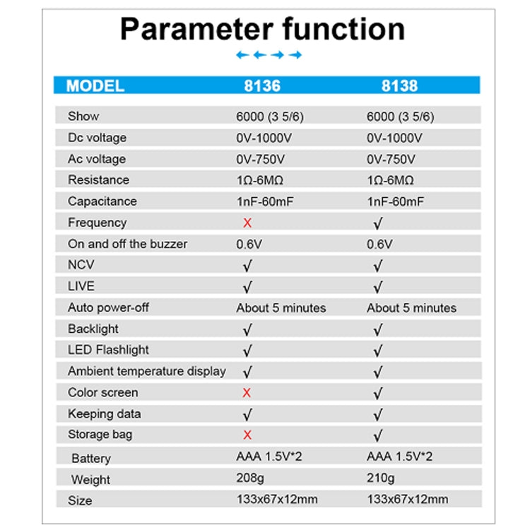 WinAPEX Smart Touch Screen Digital Multimeter, Model:8138 by WinAPEX