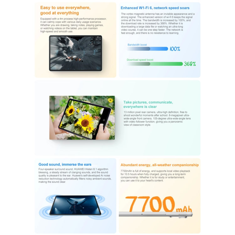 HUAWEI MatePad 11.5 inch 2023 WIFI, 8GB+128GB Diffuse Screen, HarmonyOS 3.1 Qualcomm Snapdragon 7 Gen 1 Octa Core, Not Support Google Play(Blue) by Huawei