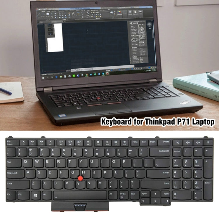 For Lenovo ThinkPad P50 P51 P70 P71 US Version Backlight Laptop Keyboard with Pointing by buy2fix