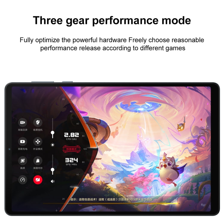 Lenovo LEGION Y700 2023 8.8 inch WiFi Gaming Tablet, 12GB+256GB, Android 13, Qualcomm Snapdragon 8+ Gen1 Octa Core(Titanium Color) by Lenovo