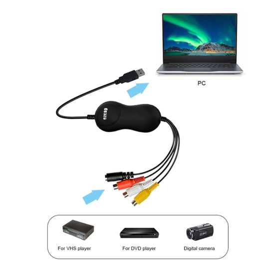 EZCAP 159 USB 2.0 Video Grabber Capture Card Window Mac VLC Media Player by Ezcap