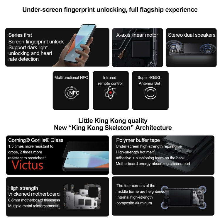 Xiaomi Redmi Note 13 Pro 5G, 12GB+256GB, 6.67 inch MIUI 14 Snapdragon 7s Gen 2 Octa Core 4nm up to 2.4GHz, NFC, Network: 5G(White) by Xiaomi