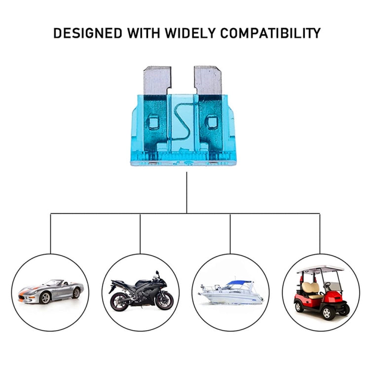140pcs / Set Car Fuse Set Portable Standard & Mini Fuses by buy2fix