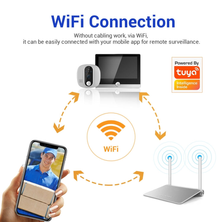 ESCAM C85 1080P 4.3 inch Smart WIFI Digital Door Viewer Supports Wide-Angle PIR & Night Vision & Dingdong Photo(White) by ESCAM