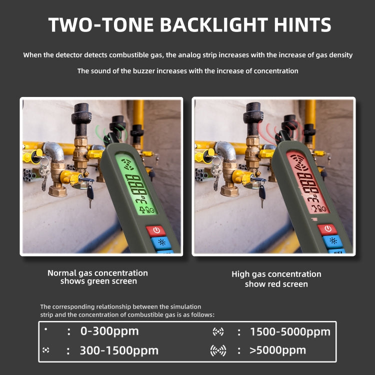 BSIDE G1 Portable Rechargeable Combustible Gas Detector by BSIDE