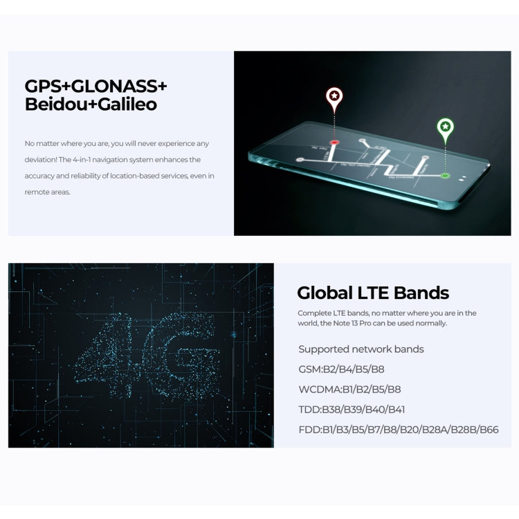 HOTWAV Note 13 Pro, 8GB+256GB, Side Fingerprint Identification, 6.6 inch Android 13 UMS9230 T606 Octa Core up to 1.6GHz, Network: 4G, NFC, OTG(Black) by HOTWAV