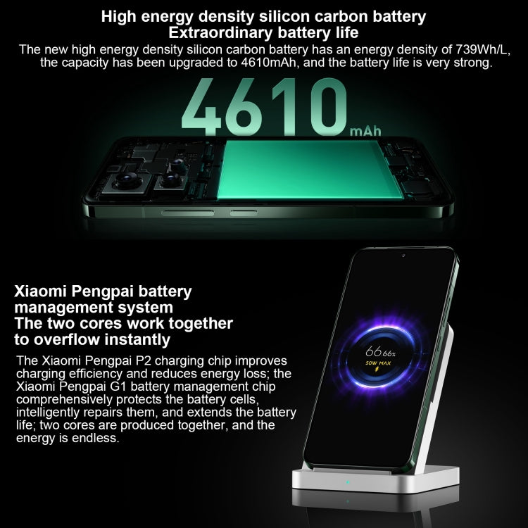 Xiaomi 14, 16GB+512GB, 6.36 inch Xiaomi HyperOS Snapdragon 8 Gen 3 Octa Core 4nm up to 3.3GHz, NFC, Network: 5G(Black) by Xiaomi