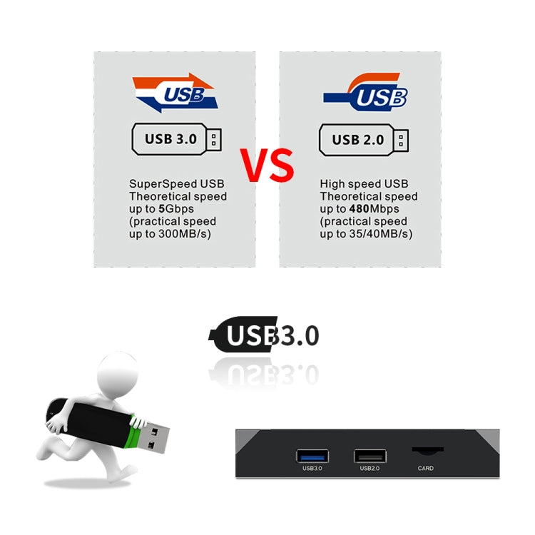 X96 max+ 4K Smart TV Box, Android 9.0, Amlogic S905X3 Quad-Core Cortex-A55,4GB+32GB, Support LAN, AV, 2.4G/5G WiFi, USBx2,TF Card, AU Plug by buy2fix