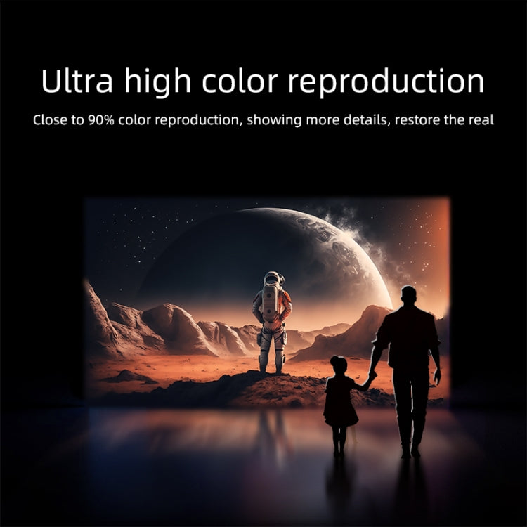 A003 150 Lumens 1280x720P 360 Degree Rotating LED Mini Android Projector, Specification:US Plug by buy2fix