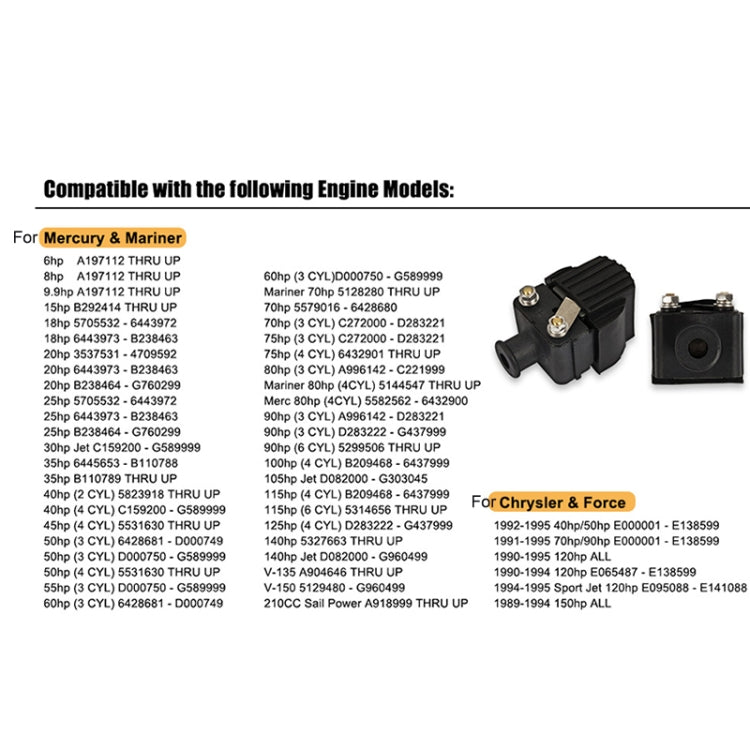 A6943 Car Ignition Coils 339-832757A for Mercury(Black) by buy2fix