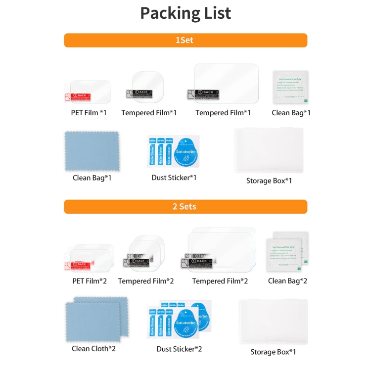 For Insta360 Ace Pro Sunnylife 3 in 1 Rear & Front Screen Lens Explosion proof Film(2 Sets) by Sunnylife