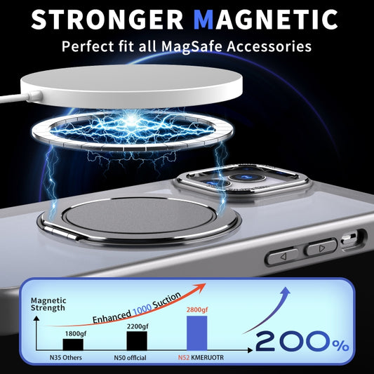 For iPhone 12 360-degree Rotating MagSafe Magnetic Holder Phone Case(Titanium Grey) by buy2fix