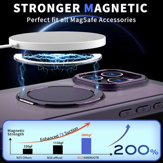 For iPhone 14 Pro Max 360-degree Rotating MagSafe Magnetic Holder Phone Case(Purple) by buy2fix