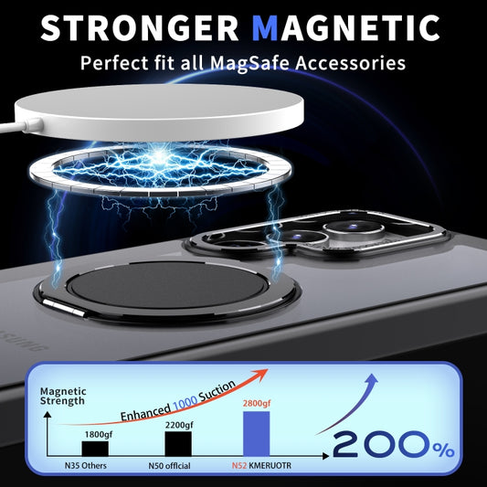 For Samsung Galaxy S23 Ultra 5G 360-degree Rotating MagSafe Magnetic Holder Phone Case(Black) by buy2fix