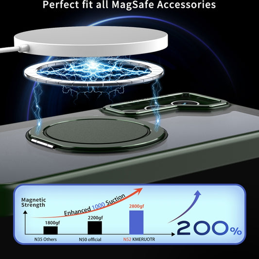For Samsung Galaxy S24+ 5G 360-degree Rotating MagSafe Magnetic Holder Phone Case(Green) by buy2fix
