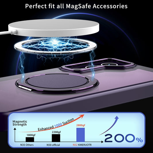 For Samsung Galaxy S24+ 5G 360-degree Rotating MagSafe Magnetic Holder Phone Case(Purple) by buy2fix