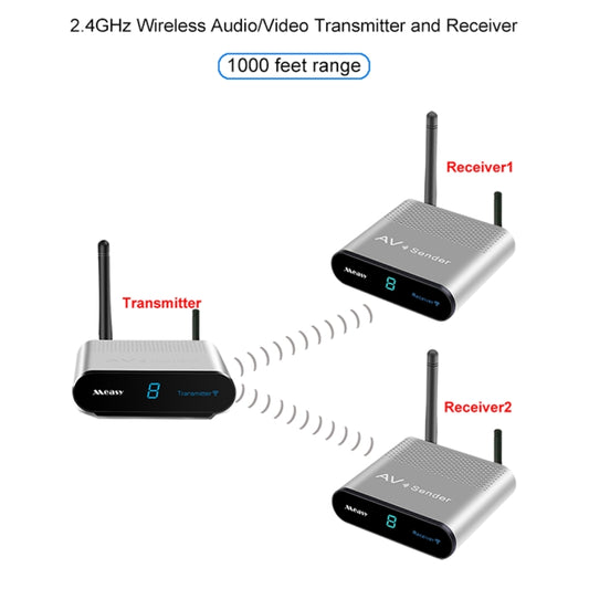 Measy AV230-2 2.4GHz Set-top Box Wireless Audio / Video Transmitter + 2 Receiver, Transmission Distance: 300m, UK Plug, with IR Extension Function by Measy