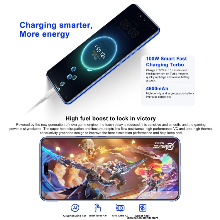 Huawei nova 12 Ultra, 12GB+1TB, Screen Fingerprint Identification, 6.76 inch HarmonyOS 4.0 Octa Core, Network: 4G, NFC, OTG, Not Support Google Play(Blue) by Huawei