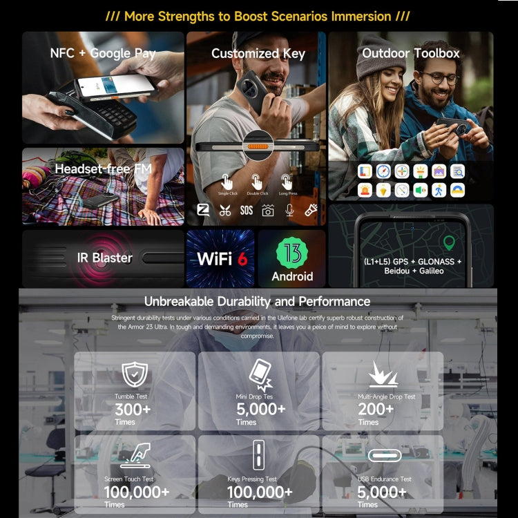 Ulefone Armor 23 Ultra Rugged Phone, 12GB+512GB, 6.78 inch Android 13 MediaTek Dimensity 8020 Octa Core up to 2.6GHz, Network: 5G, NFC, OTG, Satellite Messaging(Umbra Orange) by Ulefone