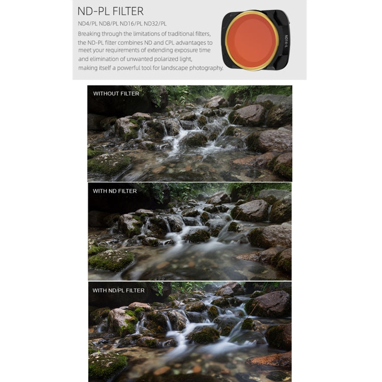 Sunnylife AIR2-FI9282 For DJI Mavic Air 2 ND8-PL Coating Film Lens Filter by buy2fix