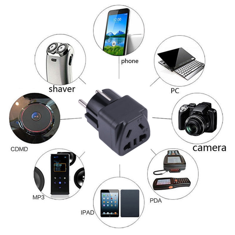 Portable Universal Five-hole WK to EU Plug Socket Power Adapter by buy2fix