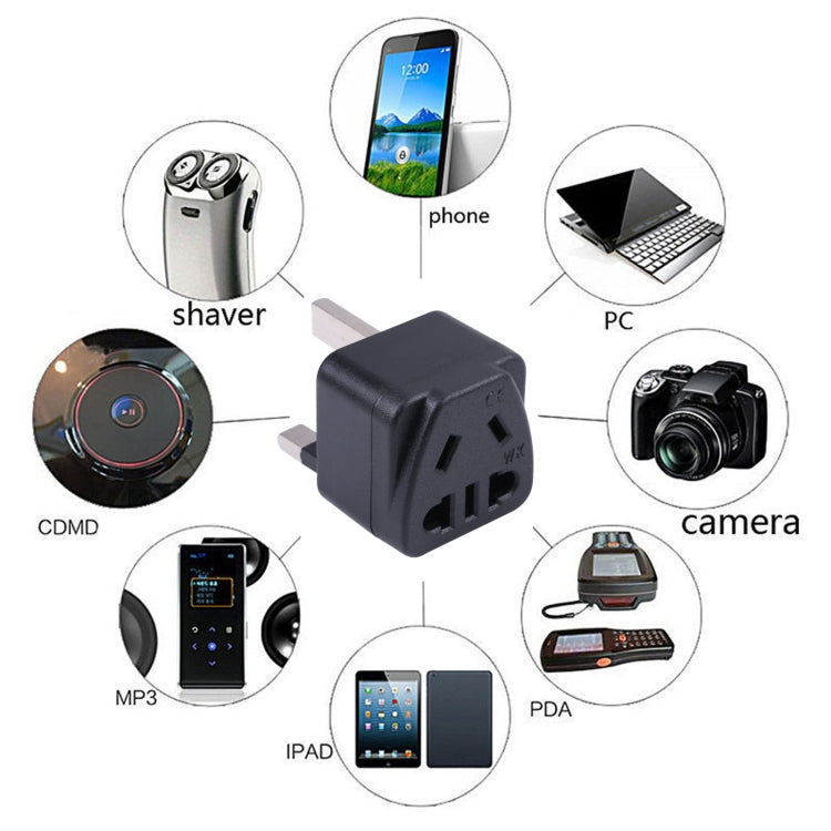 Portable Universal Five-hole WK to UK Plug Socket Power Adapter by buy2fix