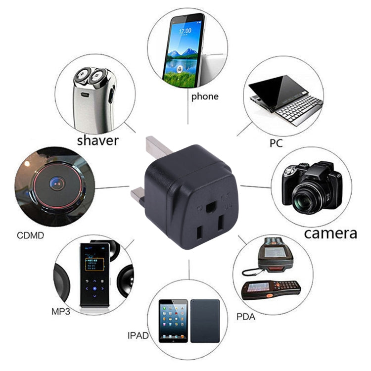 Portable Three-hole US to UK Plug Socket Power Adapter by buy2fix