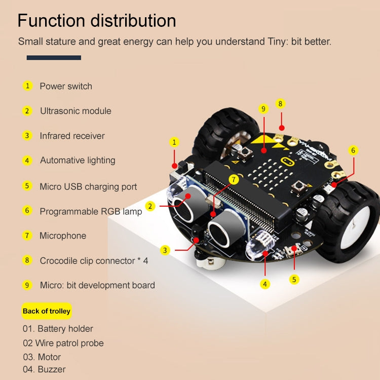 Yahboom Tinybit Smart Robot Car Compatible with Micro:bit V2/1.5 board, without Micro:bit V2/V1.5 Board by YAHBOOM