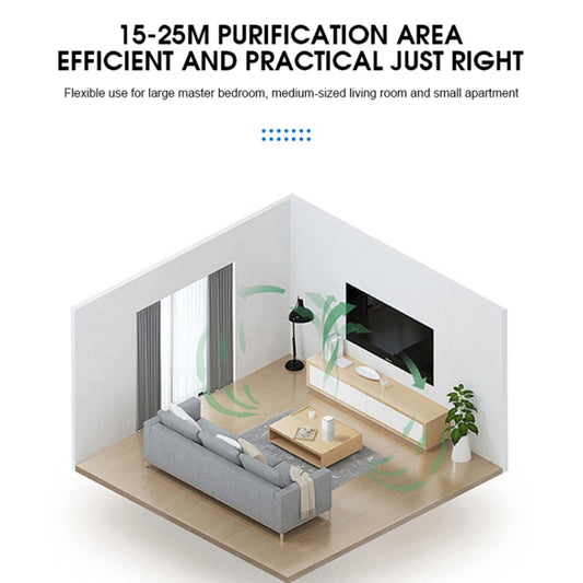 Car Electrical Appliances, K2 Car Negative Ion Air Purifier (White) by Xiaomi