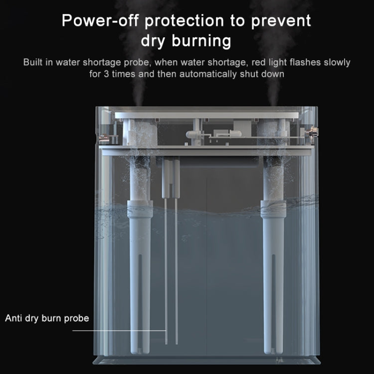 Y10 Runway Dual Jet Humidifier Colorful Marquee Night Light 1L Air Purifier for Home Office(Pink) by buy2fix