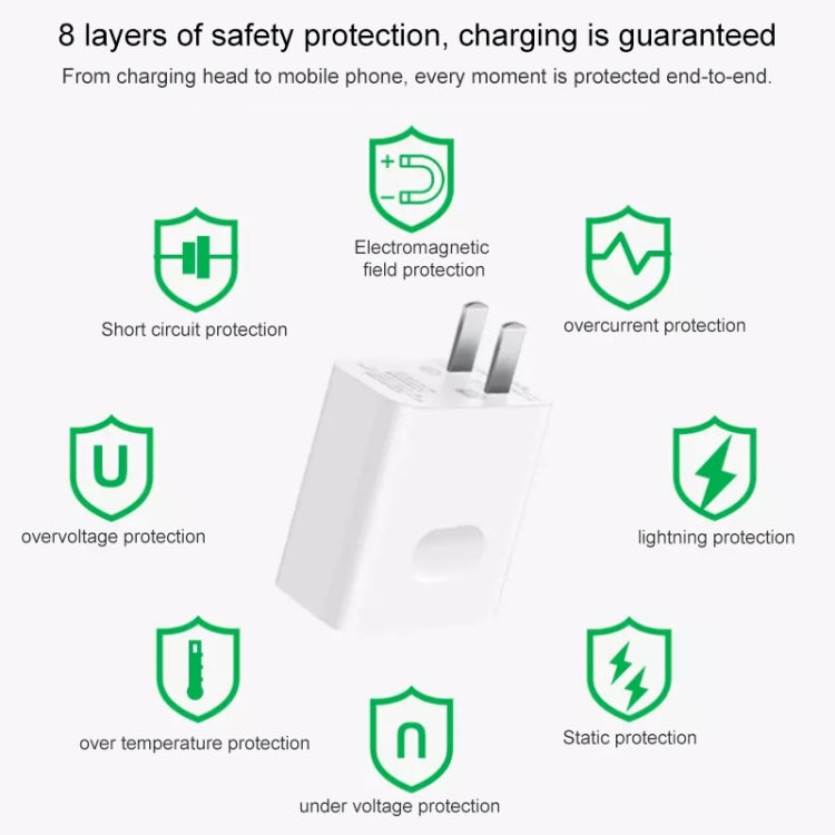 Original Huawei SuperCharge Wall Charger, 40W Max Fast Charging Version(White) by Huawei