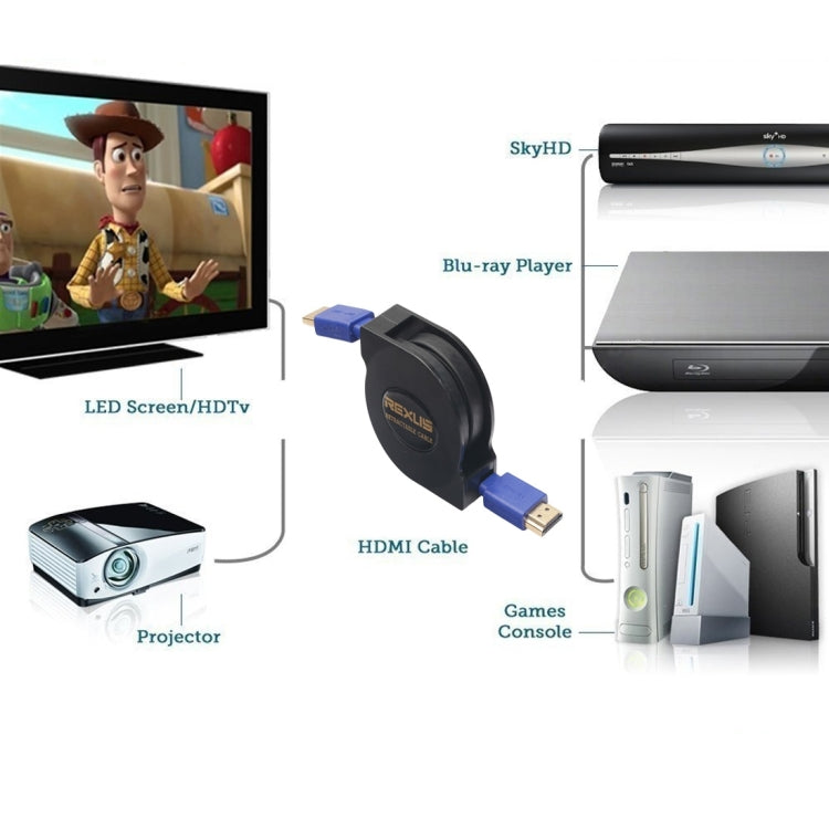 1.8m HDMI 1.4 (1080P) Gold Plated Connectors HDMI Male to HDMI Male Retractable Flat Cable (Black) by buy2fix