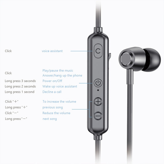 A10 Bluetooth 5.0 Neck-mounted Sport Wireless Bluetooth Earphone (Black) by buy2fix