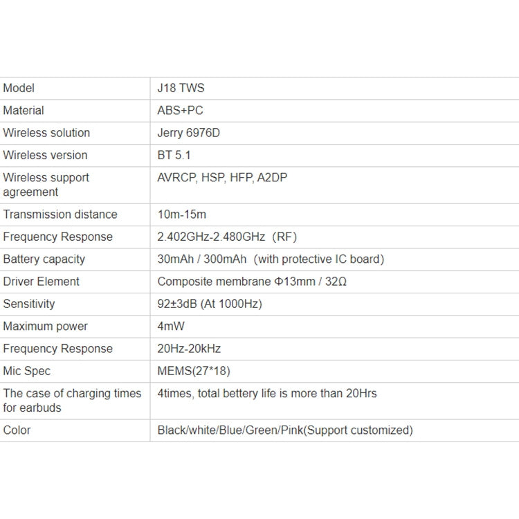 T&G J18 Bluetooth 5.1 TWS Wireless Binaural Bluetooth Earphone with Charging Box (Green) by T&G